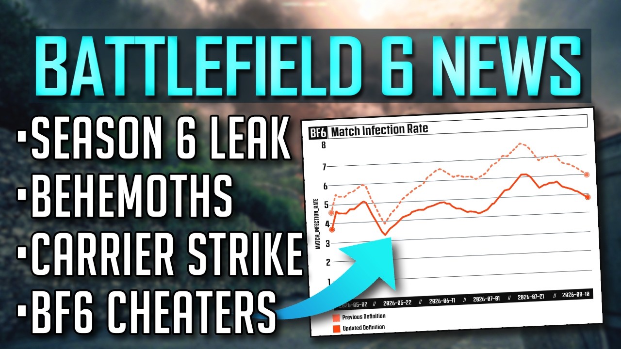 Battlefield 6 подтверждает 6-й сезон, новые утечки по 6-му сезону и новости об античите