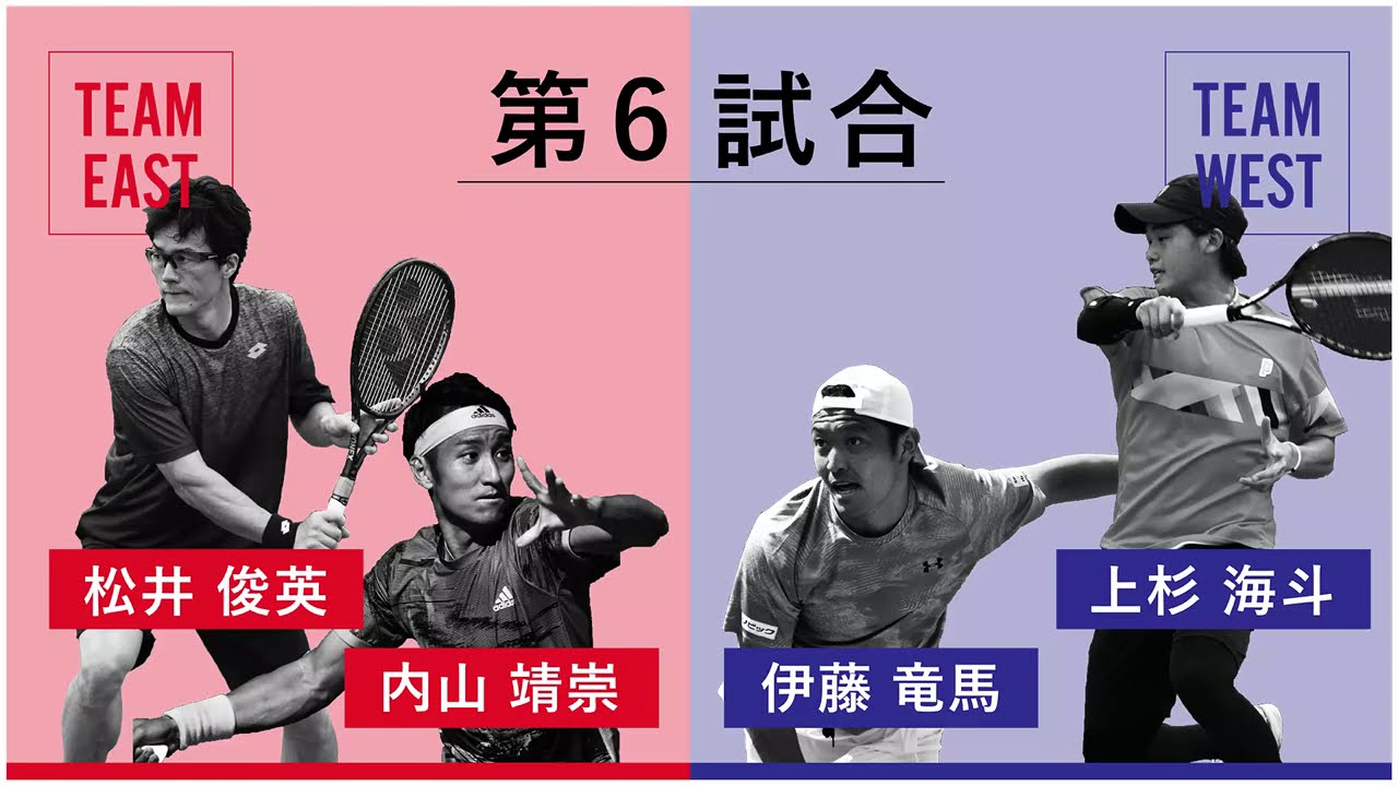 松井俊英 内山靖崇 VS 上杉海斗 伊藤竜馬  + POWER CUP 2020 第6試合 現役プロとプロ志望選手による東西対抗戦