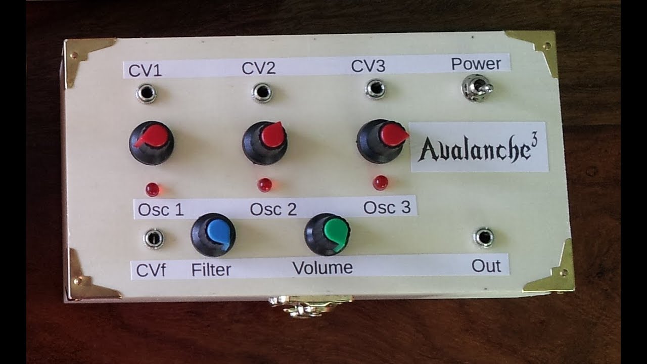 Little Boxes Part 3: Avalanche3
