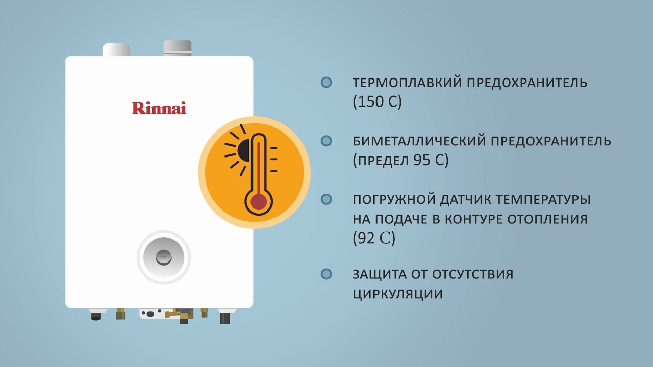 Газовый котел Rinnai эконом-серии BR-K (KMF)12-24 кВт