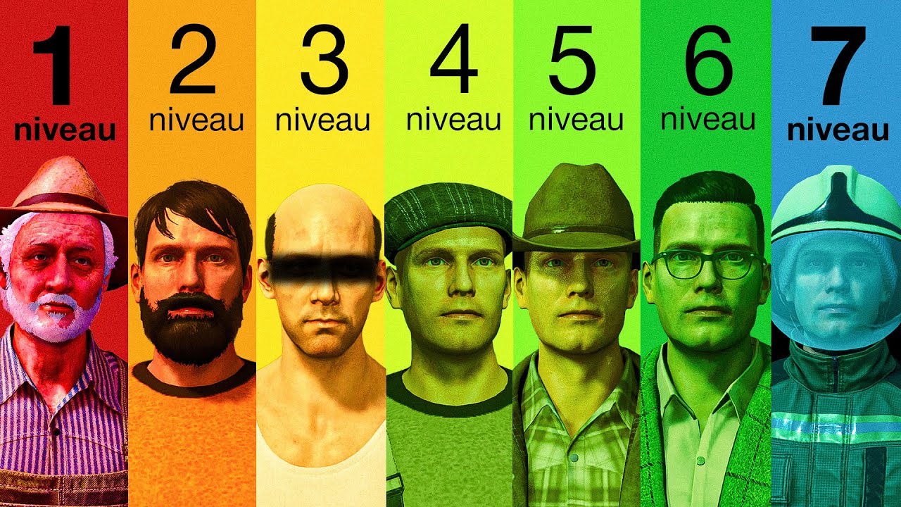 Les 7 Niveaux De Farming Simulator 25