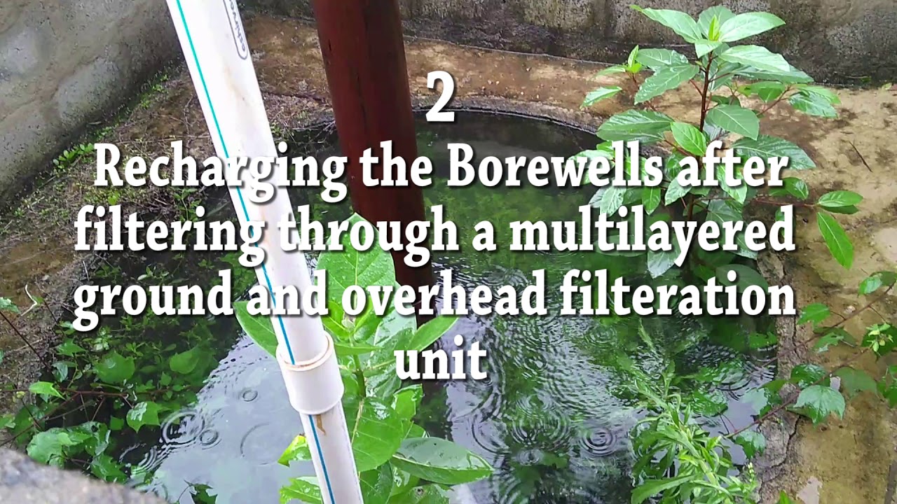 The Loyola Triple Water Conservation Plan, Mundgod