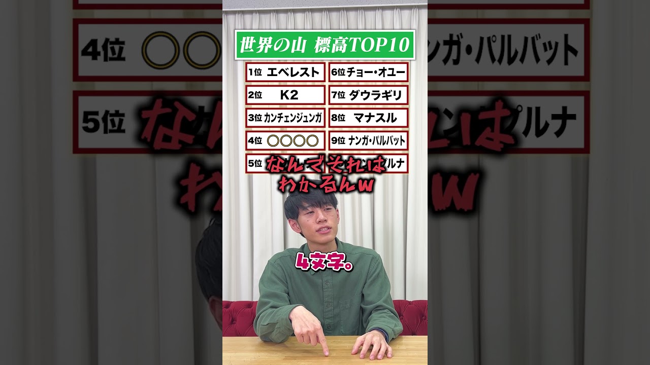 【世界の山】標高TOP10全部答えろ！ #QuizKnockと学ぼう #Shorts