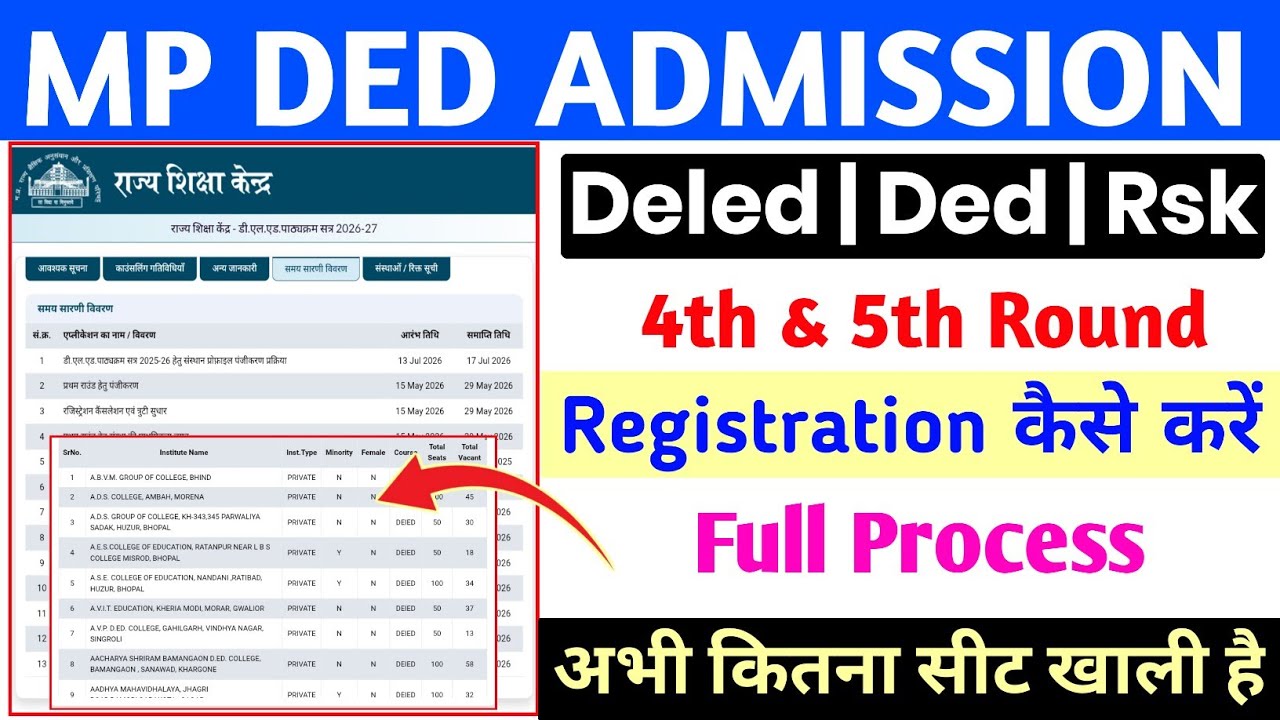 MP Deled Admission 2026 | 4th & 5th Clc Round Registration Choice filling Process |Govt Vacant Seat