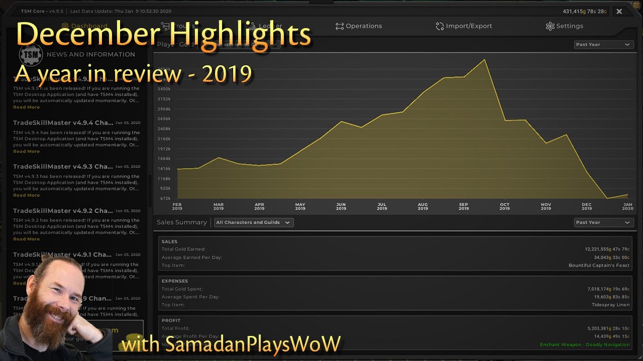 December Highlights - A Year of WoW Gold Making - 2019