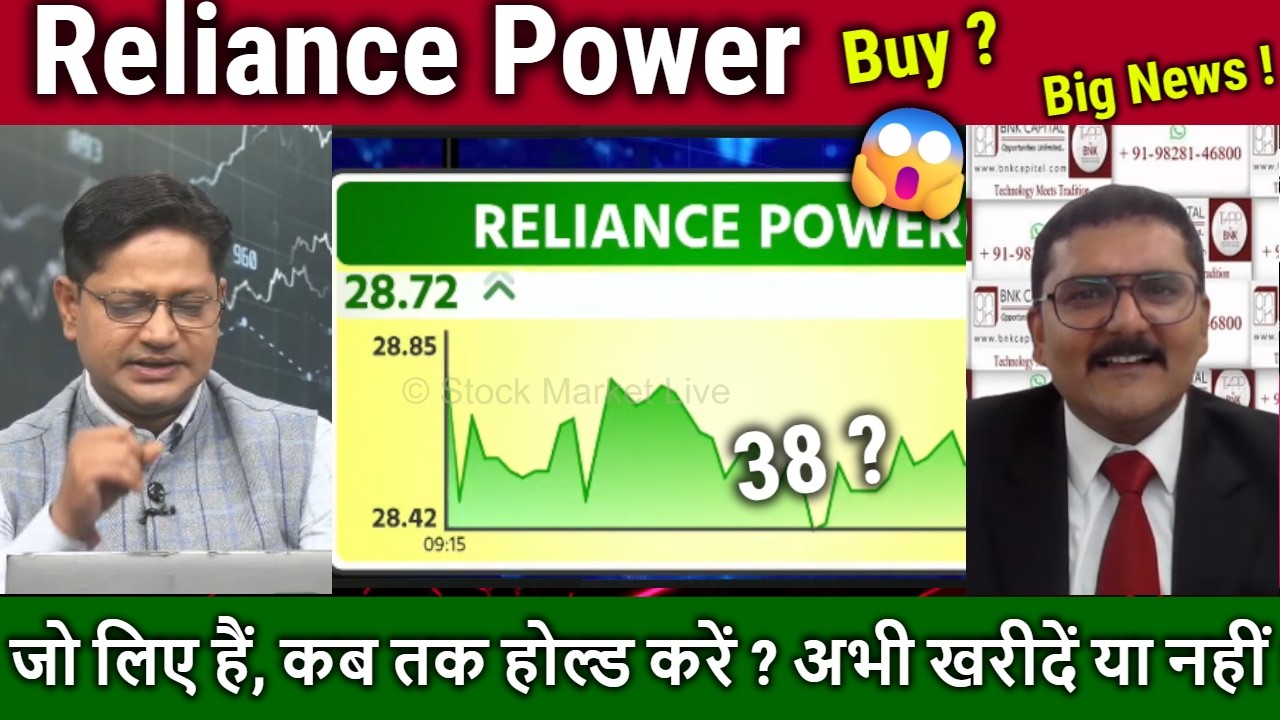 Reliance Power share News,खरीदे या नहीं ?Future Analysis/rpower share latest news,rasult,target 2030