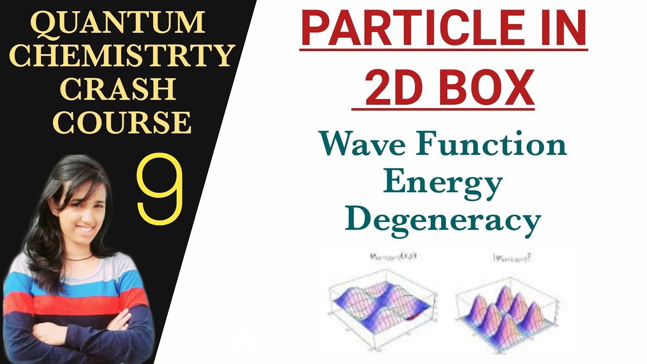 Particle In 2D Box|Quantum Chemistry|CSIR NET CHEMISTRY||NET/GATE CHEMISTRY