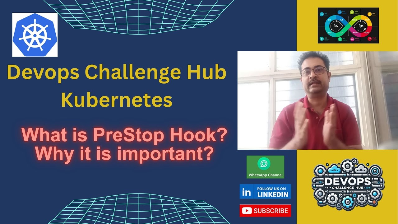 Devops Interview: Kubernetes 𝐒𝐞𝐫𝐢𝐞𝐬: 43 What is PreStop Hook? Why it is important?