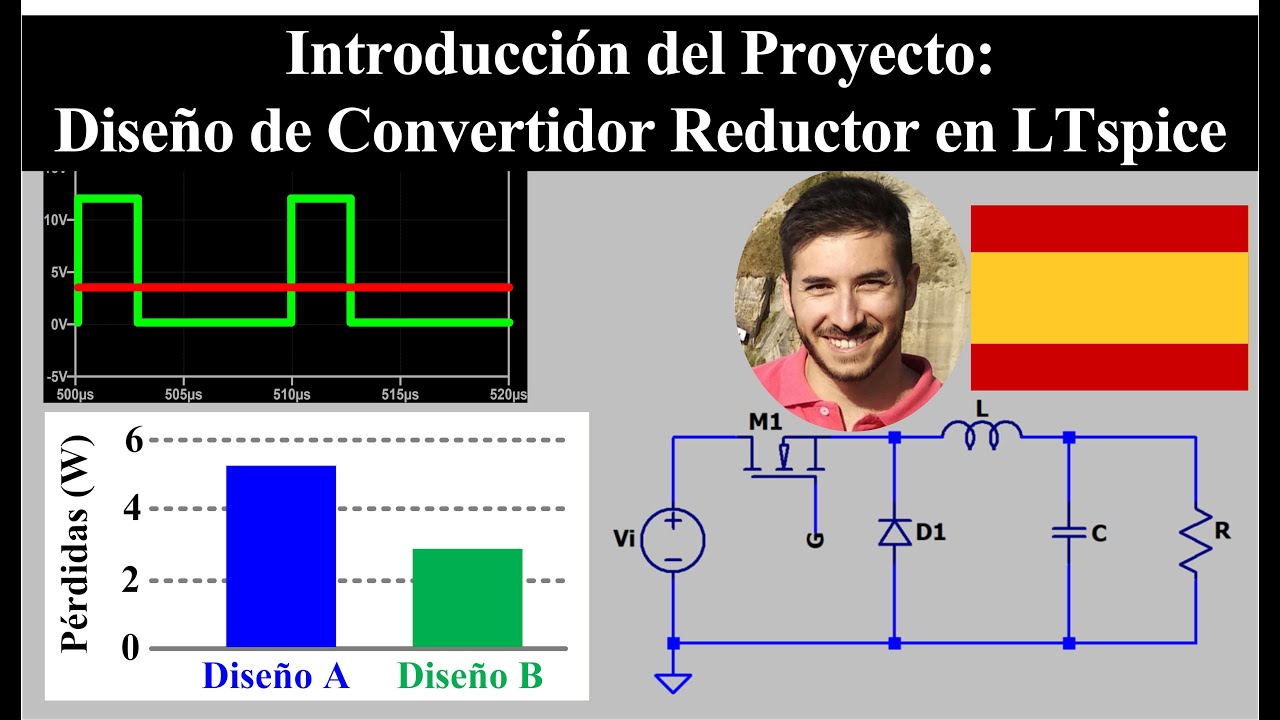 Introducción del Proyecto: Diseño de Convertidor Reductor en LTspice