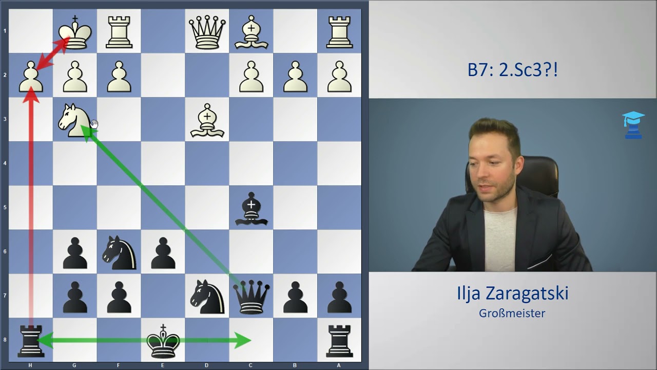 Simples Skandinavisch - Ein einfaches Schwarzrepertoire gegen 1.e4 || Weiß spielt 2.Sc3