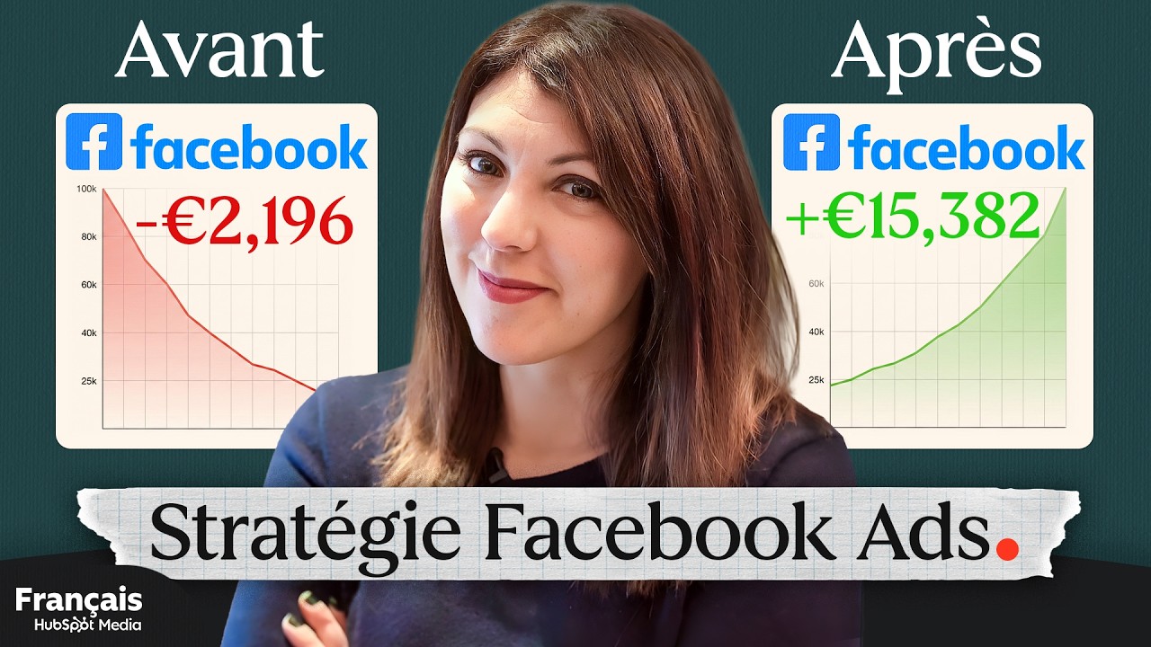 Facebook ADS : La clé du SUCCÈS pour votre entreprise en 2026 ?