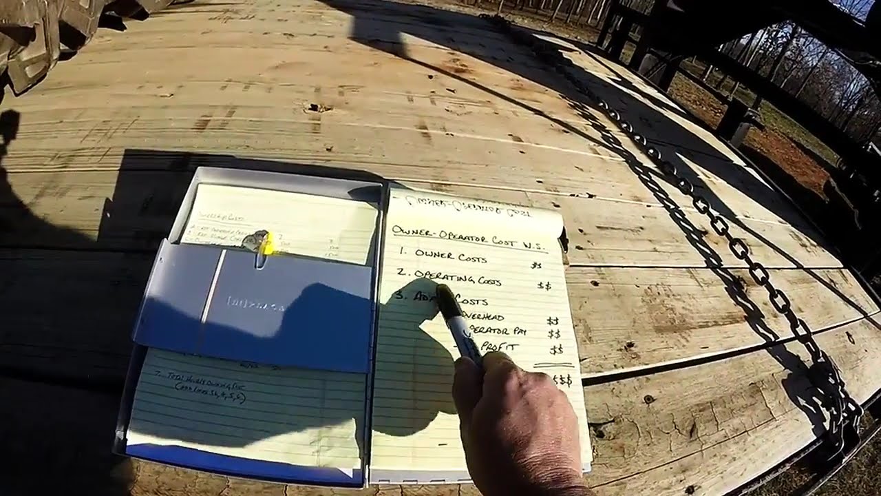 Расходы владельца-оператора на мульчирование в лесу: объяснение расходов владельца