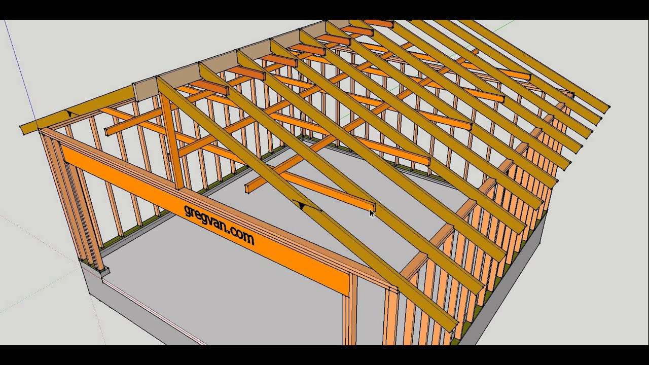 What is a Roof Rafter Tie and What Does It Do? – House Framing Parts