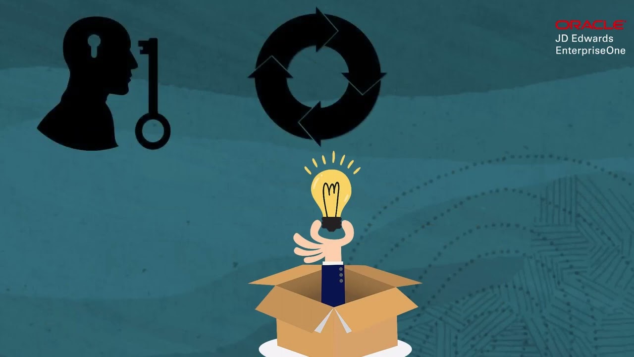 Enterprise Automation for Procurement and Logistics