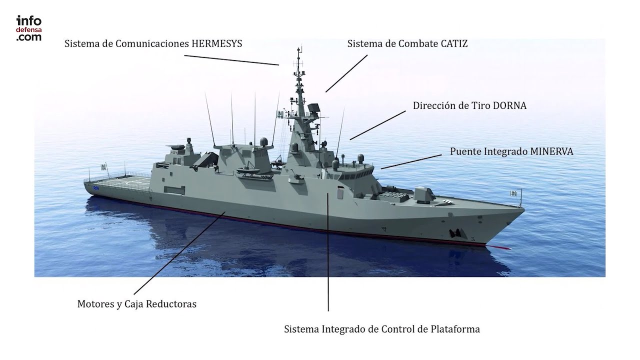 Estas son las características de las corbetas de Navantia para Arabia Saudí