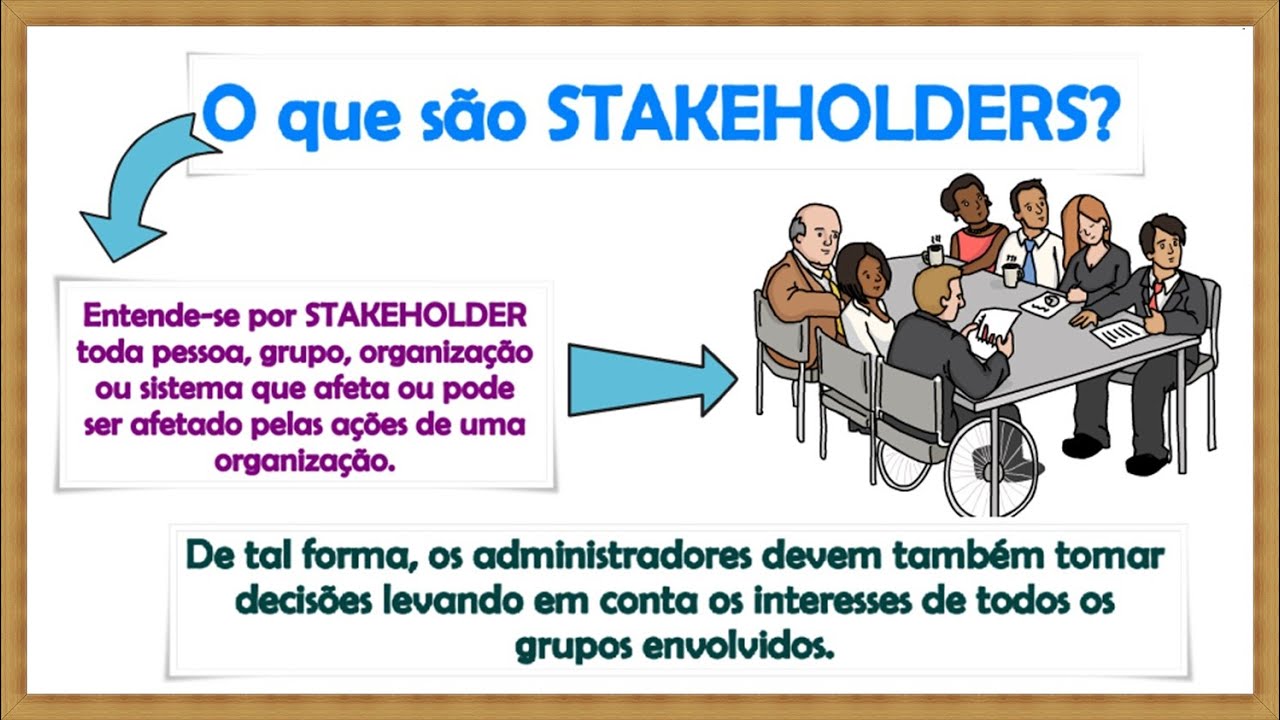 Teoria dos Stakeholders║Conceito, definições, características, Quem são e muito +║Resumo animado
