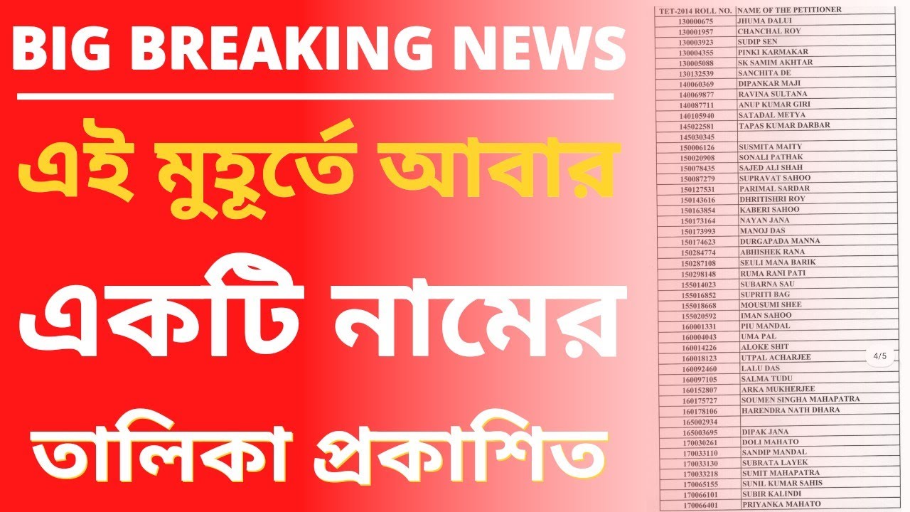 Primary tet news today|2014 not included news|primary tet 2014 2022 latest news|primary tet 2017news