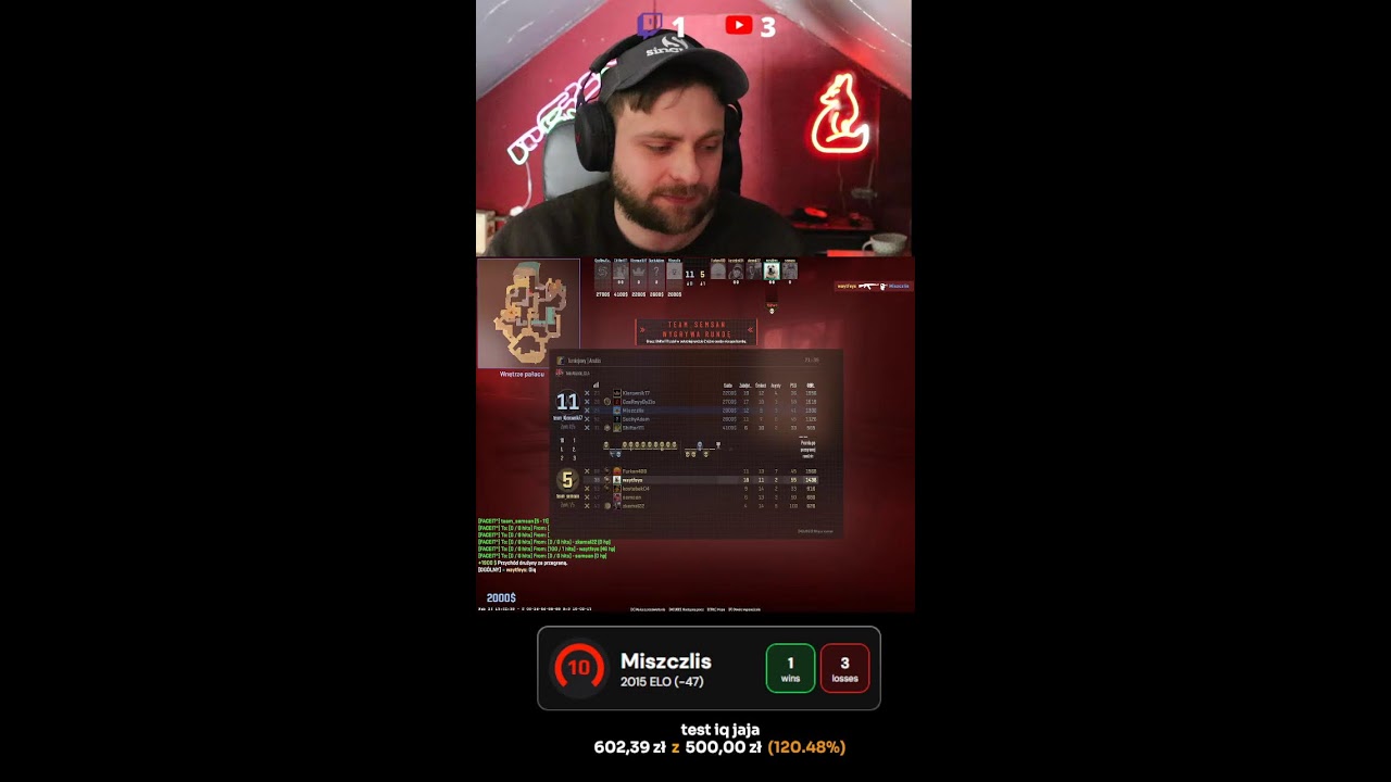 Nabijamy chłopakom 10lvl powolutku do przodu tylko faceit żadne premiery