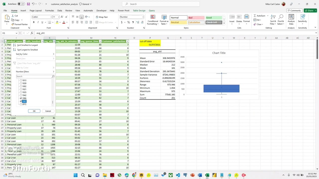 Call Center Dataset | Tracking Outliers Using Filter