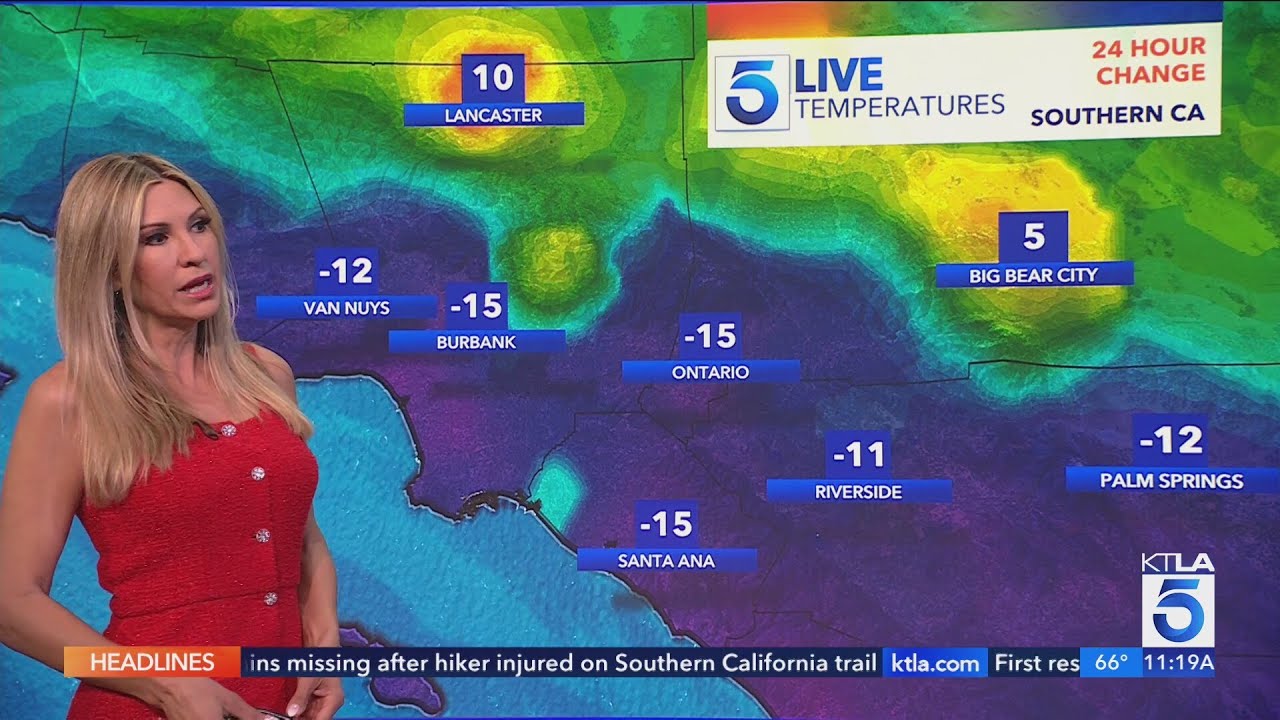 SoCal's weather forecast for Monday, March 9