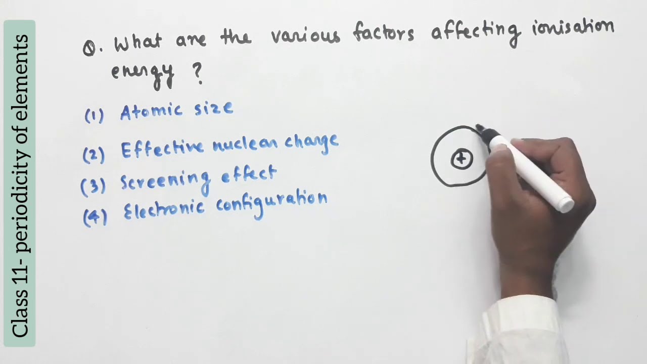 Q.What are the various factor affecting ionisation energy?|| class11- periodic table