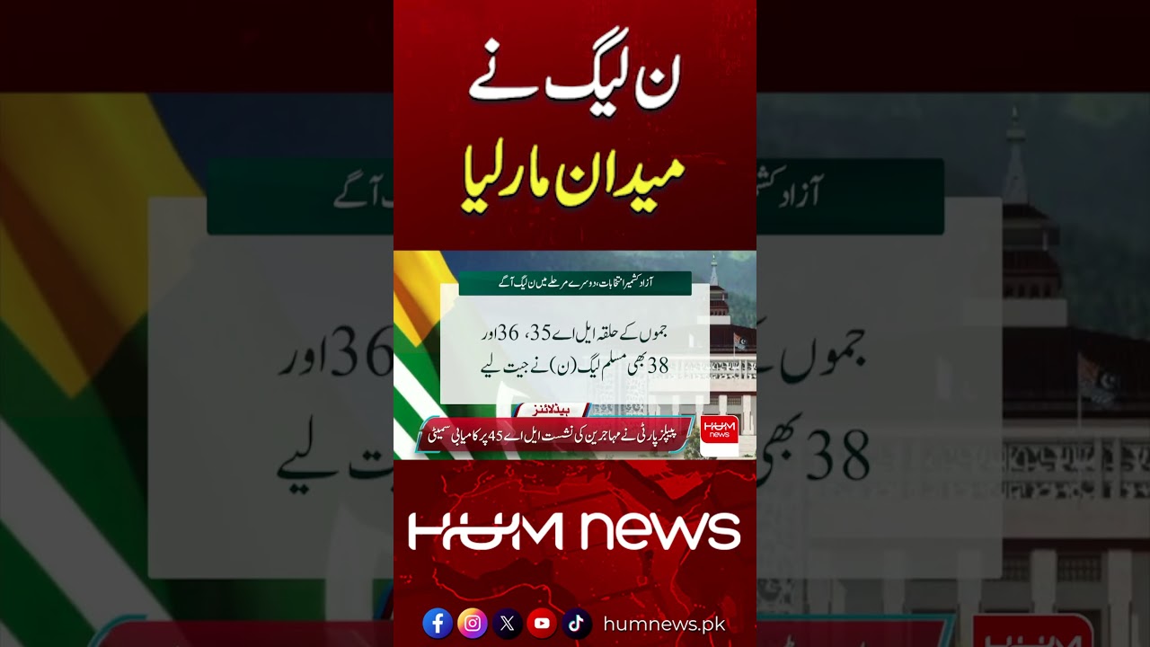 AJK Elections Phase 2: PML-N Sweeps the Polls | Big Victory in Azad Kashmir | Hum News | Pakistan