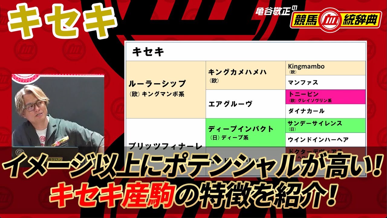 【キセキ】 魅力的な血統構成と現役時のハイパフォーマンス、注目すべき新種牡馬！