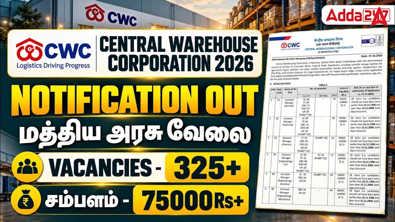 Central Warehousing Corporation Recruitment 2026 | CWC Notification OUT | CWC Recruitment 2026