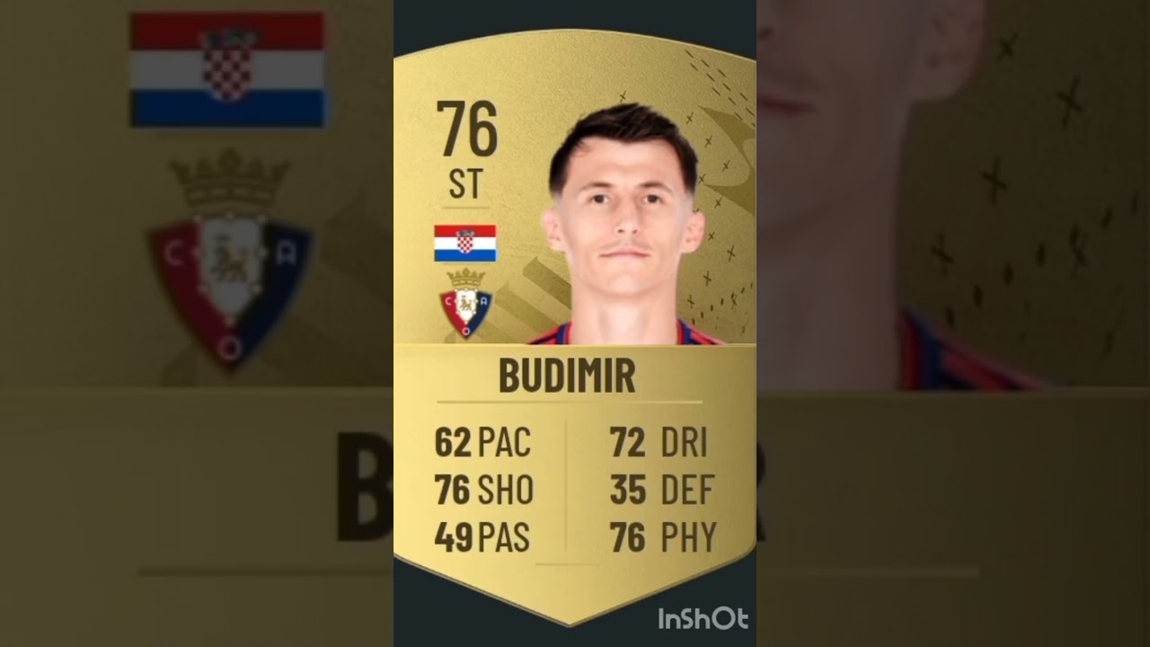 Ante Budimir fifa evolution 21-25