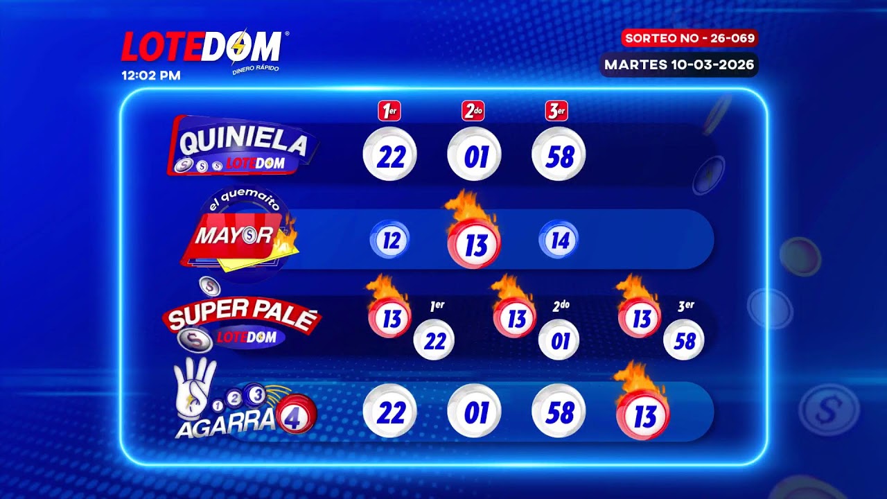 10 de marzo 2026 - SORTEO 12:00 pm LOTEDOM
