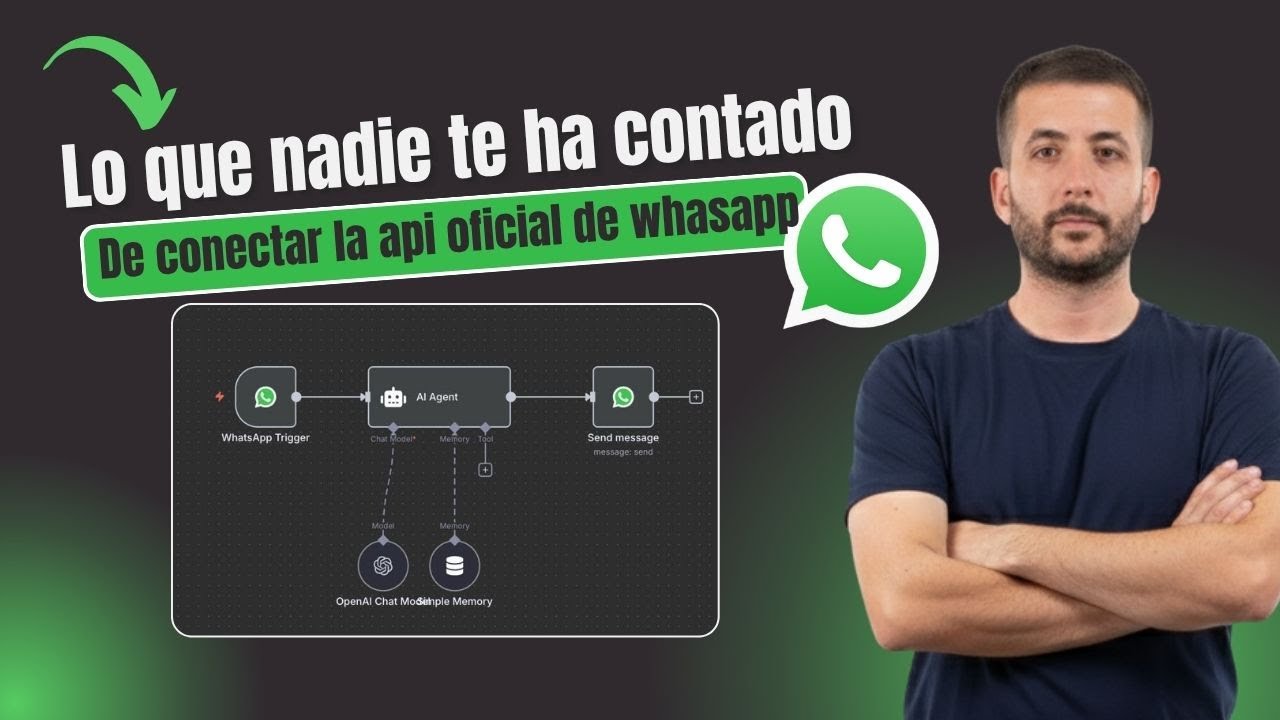🚀 El Tutorial M&aacute;s Completo de la API Oficial de WhatsApp Meta y n8n PASO A PASO