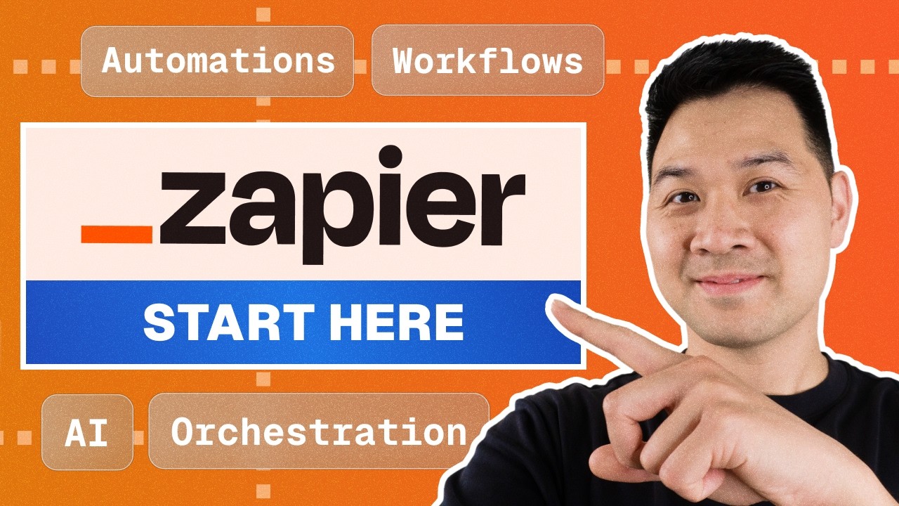 Что такое Zapier? Как это работает (пошагово)