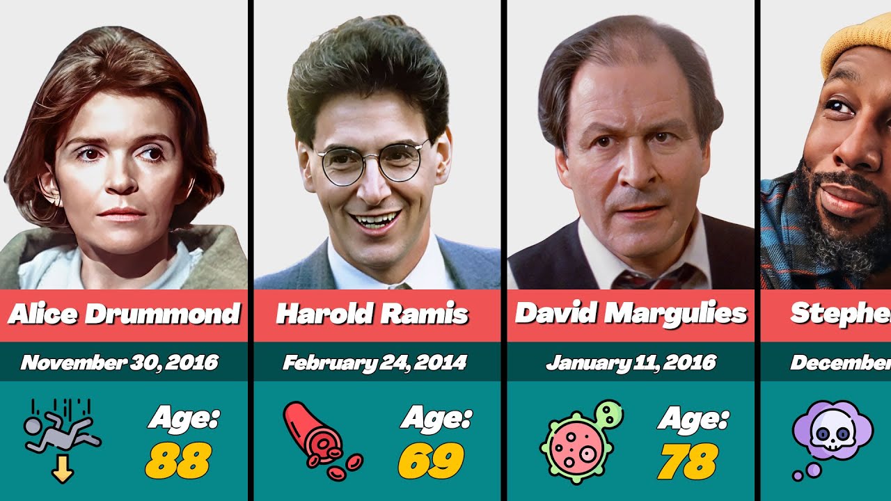👻 36 GHOSTBUSTER Actors You May Not Know Passed Away