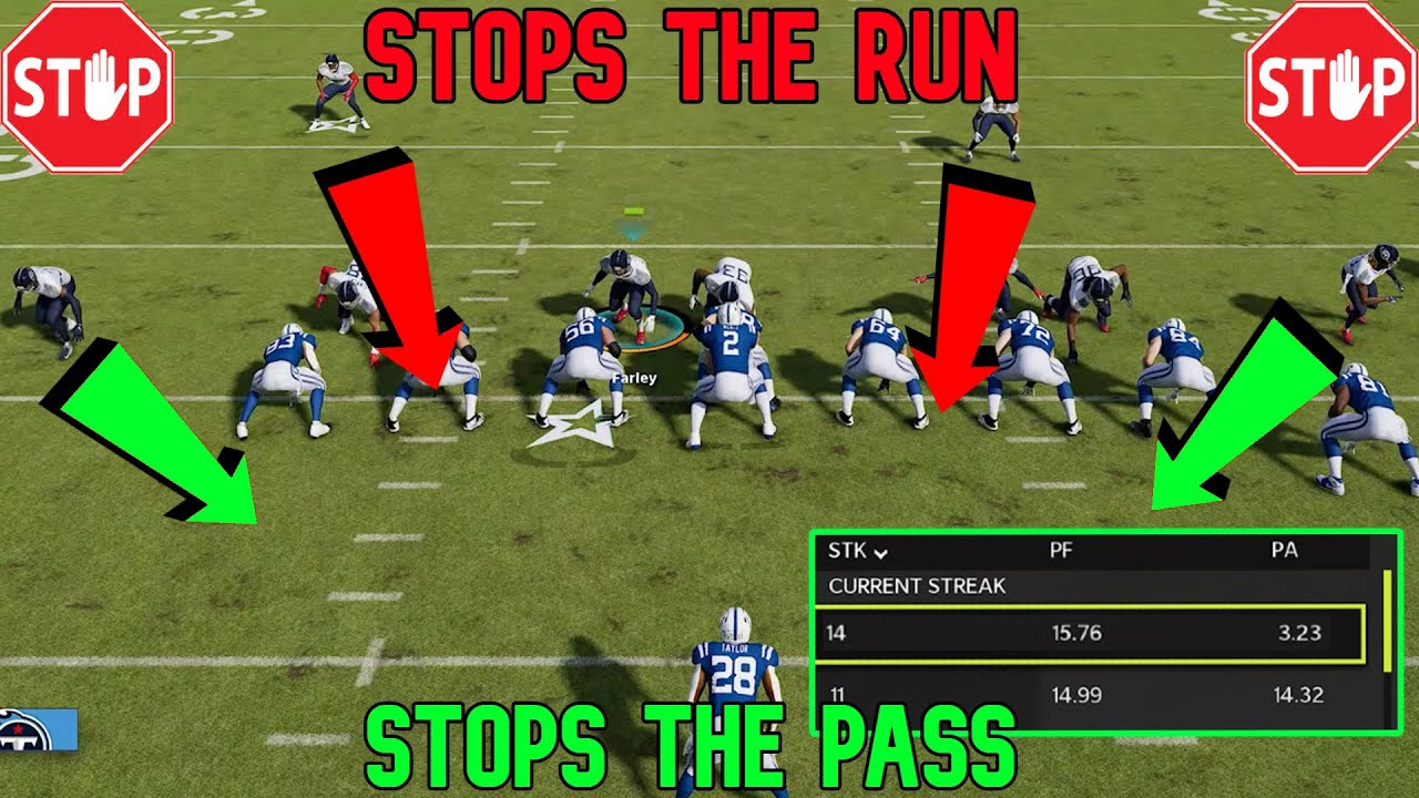 I Have The LONGEST WIN STREAK in Madden NFL 22 With This OVERPOWERED BLITZ DEFENSE! Tips & Tricks