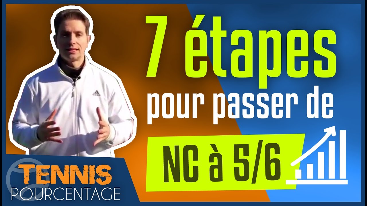 Tennis - Les 7 &eacute;tapes pour progresser de 30/1 &agrave; 5/6 - Tennispourcentage - Formation