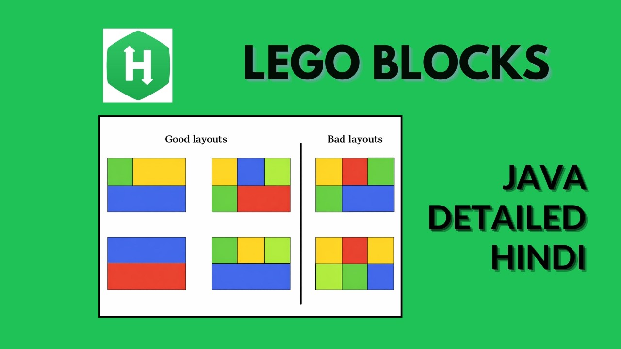 Lego Blocks | Hackerrank | Detailed Solution | Hindi