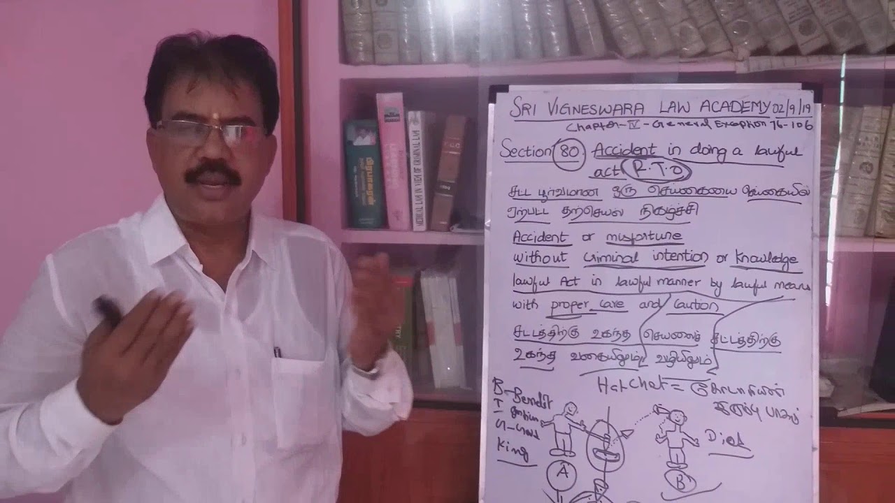 What is Nothing is Offense u/d 80 & 81 of IPC? | IN TAMIL