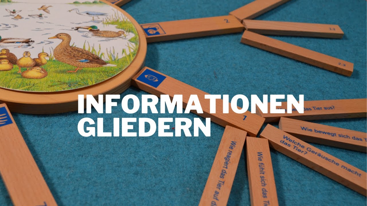 Gliederung Facharbeit