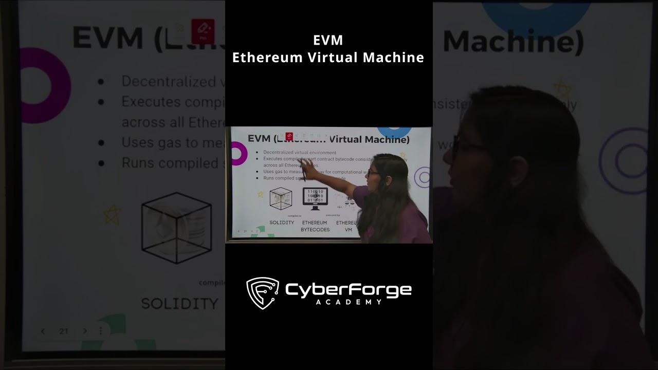 What is EVM? The Heart of Ethereum Smart Contracts! 🚀💻