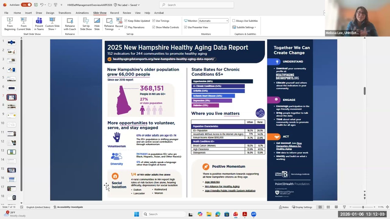 AARP NH Take Charge of Your Health Webinar January 2026