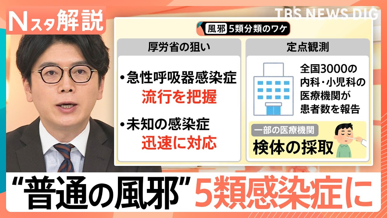 &ldquo;普通の風邪&rdquo;が5類感染症に　医師が語る狙いは「早期の注意喚起」「治療薬を適切に準備」生活に影響は？【Nスタ解説】｜TBS&nbsp;NEWS&nbsp;DIG