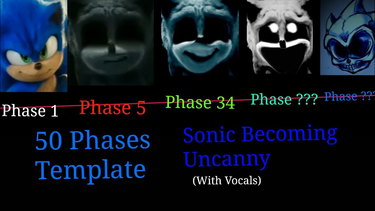 Sonic becoming uncanny (50 Phases)