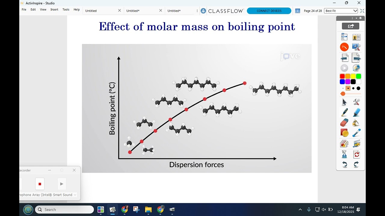 IB1 12/18 IMFs and chromatography