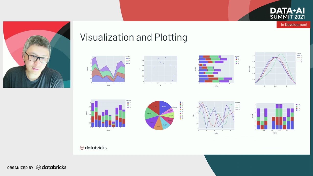 Deep Dive into the New Features of Apache Spark 3.1
