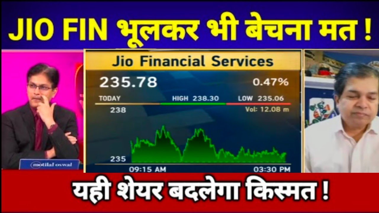 JIO FINANCIAL SERVICE LTD SHARE LATEST NEWS TODAY,JIO FIN SHARE #क्या 10 साल में होगा 10 गुणा