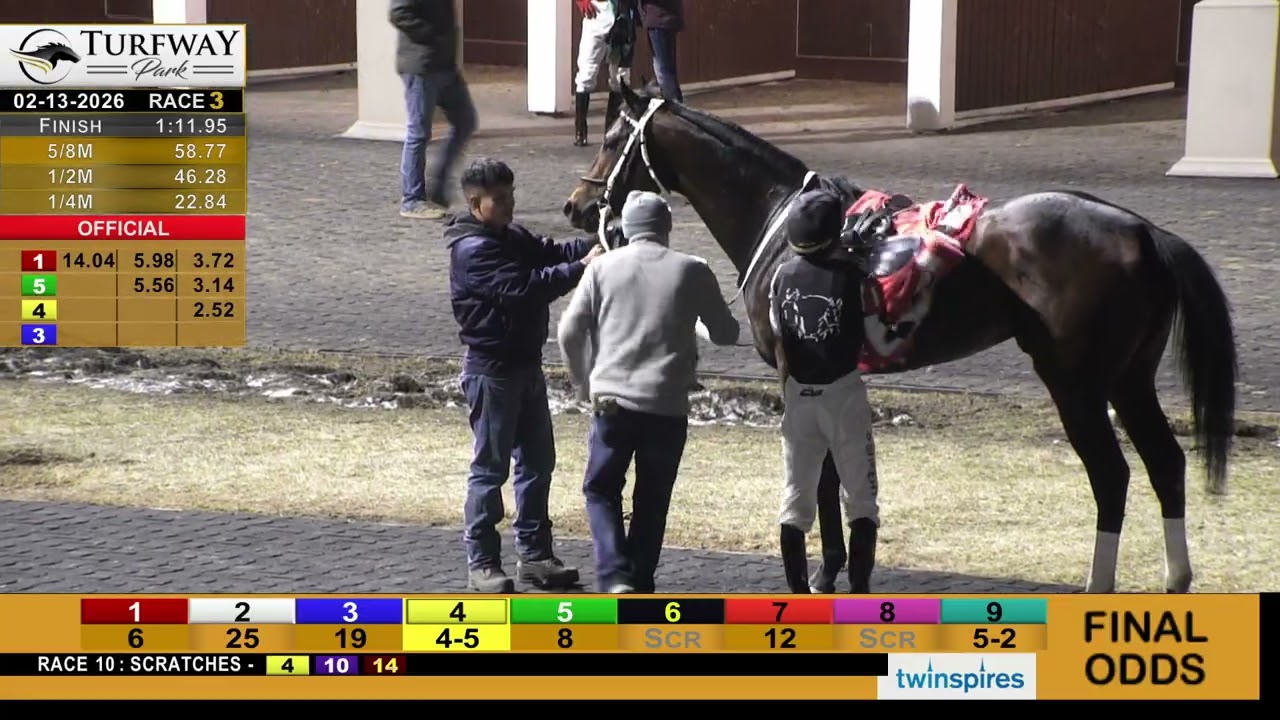 Turfway Park Report 2/13/2026