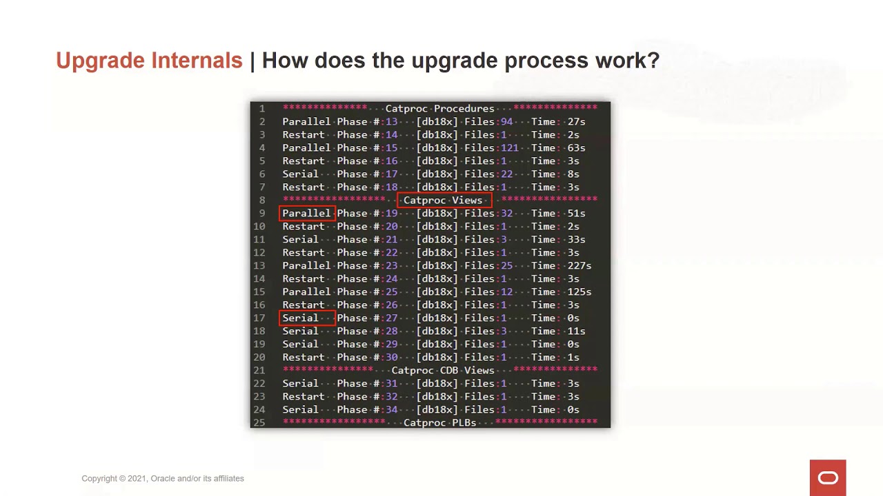 Database Upgrade internals