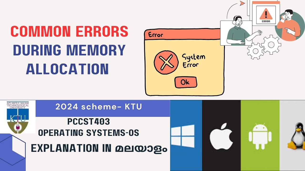 Common Errors in Memory Allocation-Module 3 | KTU 2024 Scheme | S4 CS | PCCST403 | OS
