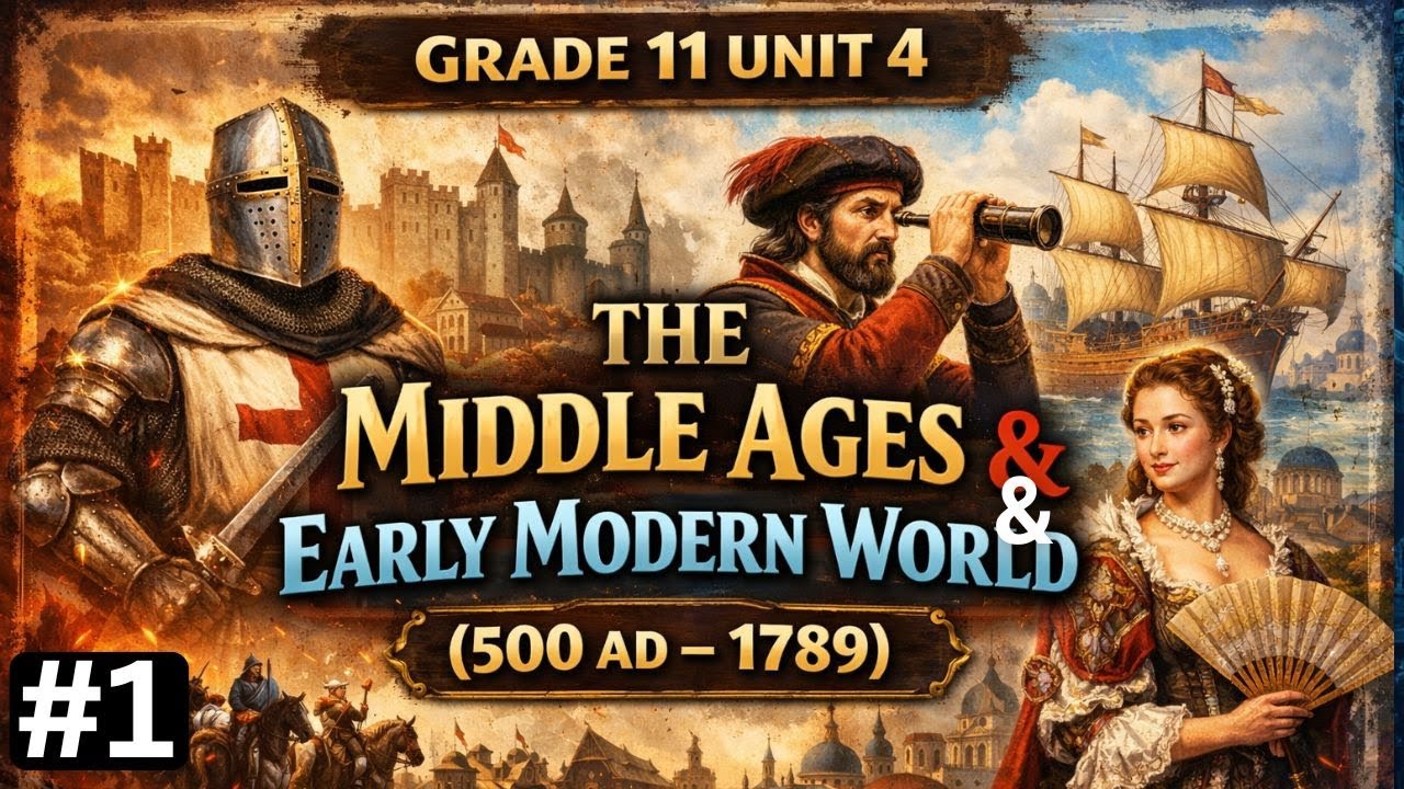 History Grade 11 Unit 4 - Part 1
