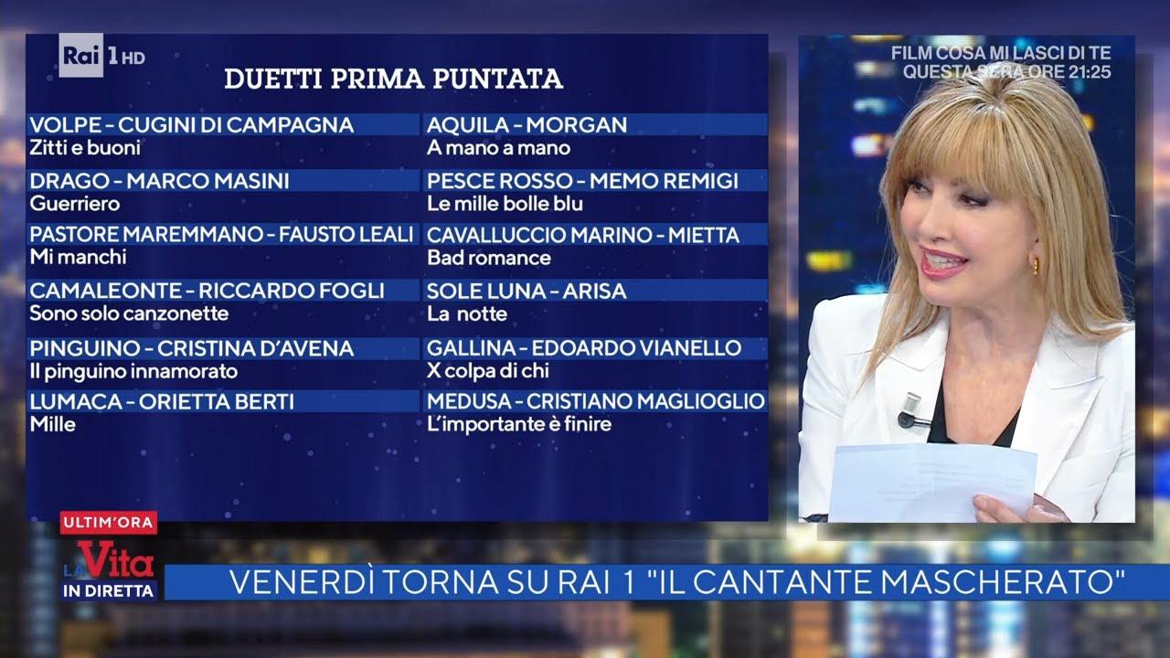 Milly Carlucci, tutte le novità su 
